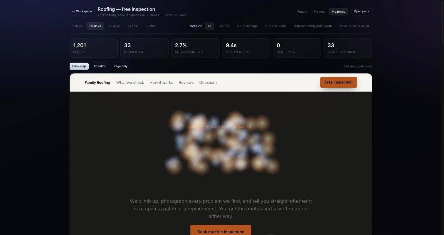 Heatmaps for client reports